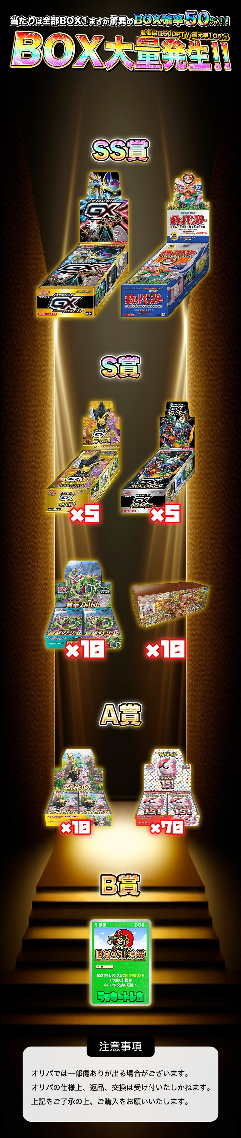 BOX大量発生！